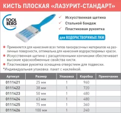 Кисть малярная Toolberg Плоская Лазурит стандарт 25мм пластиковая рукоятка (искусственная щетина) — фото 3