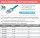 Кисть малярная Toolberg Плоская Лазурит стандарт 25мм пластиковая рукоятка (искусственная щетина) — фото 6