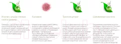 Дезодорант-крем Sativa Цитрусовые стихи №306 (50мл) — фото 3