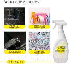 Универсальное чистящее средство Дили Дом Экспресс-очистка Э-3 (750мл, с триггером) — фото 2