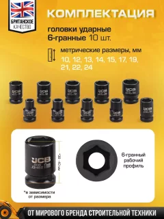 Набор головок слесарных JCB 4101-5MPB (61356) — фото 3