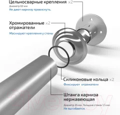 Карниз для душевого поддона Triton Прямоугольный 90x90 — фото 4