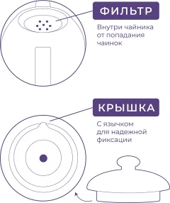 Заварочный чайник Elan Gallery Веточки-цветочки / 950410 — фото 5