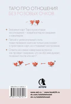 Нехудожественная книга АСТ Таро любви: инструкция по выживанию на свиданиях (Славович-Досаева Тереза, Сидоренко Олеся 9785171807917) — фото 7