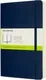 Блокнот Moleskine Classic Soft Expended QP618EXPB20 Large (синий сапфир) — фото 6