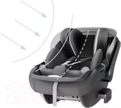 Автокресло Inglesina Darwin Infant Recline i-Size / AV62R0RSB (Resort Blue) — фото 7