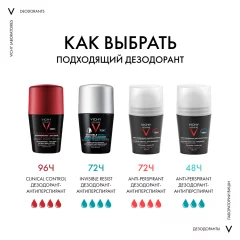 Дезодорант шариковый Vichy Deodorants мужской против избыточного потоотделения 96ч (50мл) — фото 6