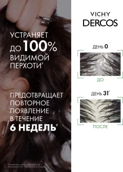 Шампунь для волос Vichy Dercos против перхоти для нормальных и жирных волос (200мл) — фото 2