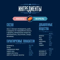 Влажный корм для кошек Felix Вкусный паштет Лосось и форель (75г) — фото 4