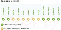 Удобрение Fertika Кристалон для пальмовых (5x10мл) — фото 6