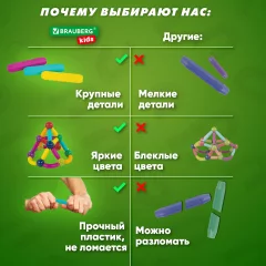 Конструктор магнитный Brauberg Kids Magnetic Sticks / 665722 — фото 8