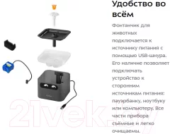 Поилка автоматическая для животных Kitfort Фонтанчик KT-4047 — фото 6