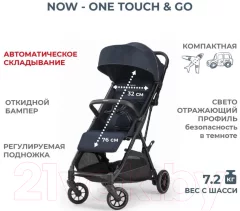 Детская прогулочная коляска Inglesina Now / AG84P0SSBRU (Splash Blue) — фото 6