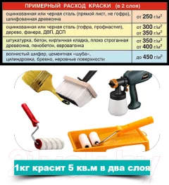 Краска Super Decor Ral 6005 (1кг, мох) — фото 3